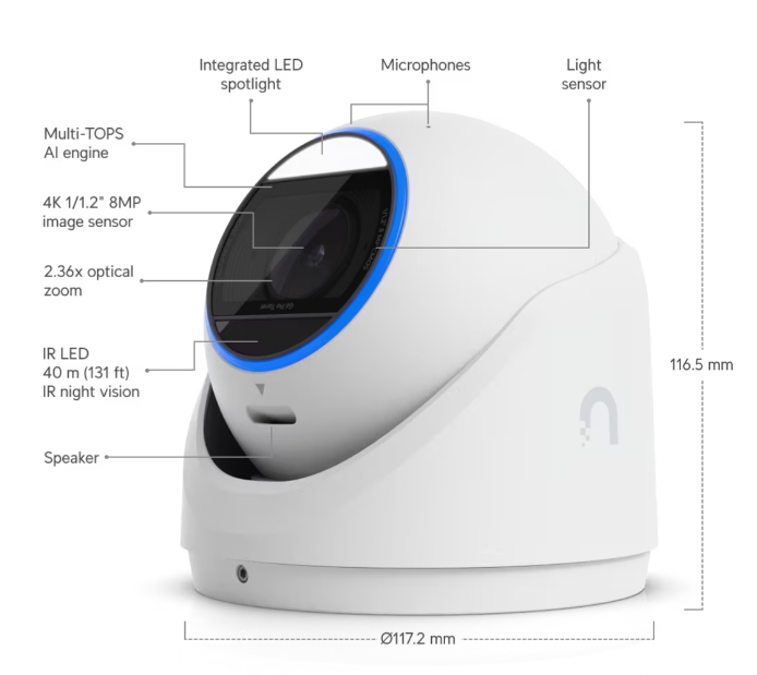G6 Pro Turret Camera Main View