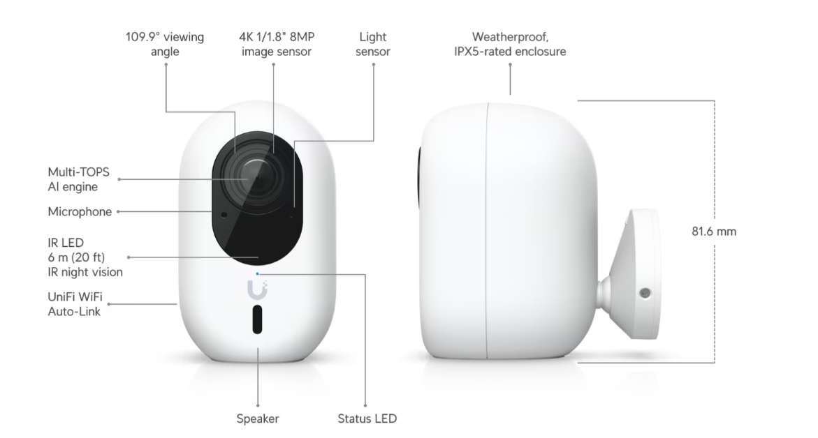 G6 Instant Main View
