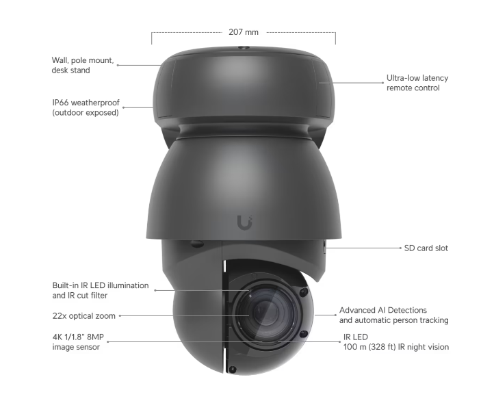 AI PTZ Industrial Main View