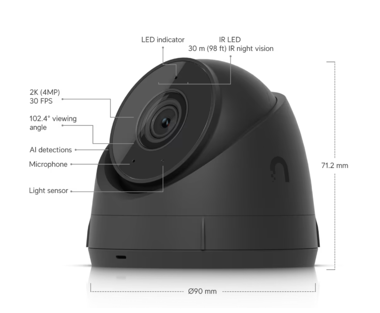 G5 Turret Ultra Main View