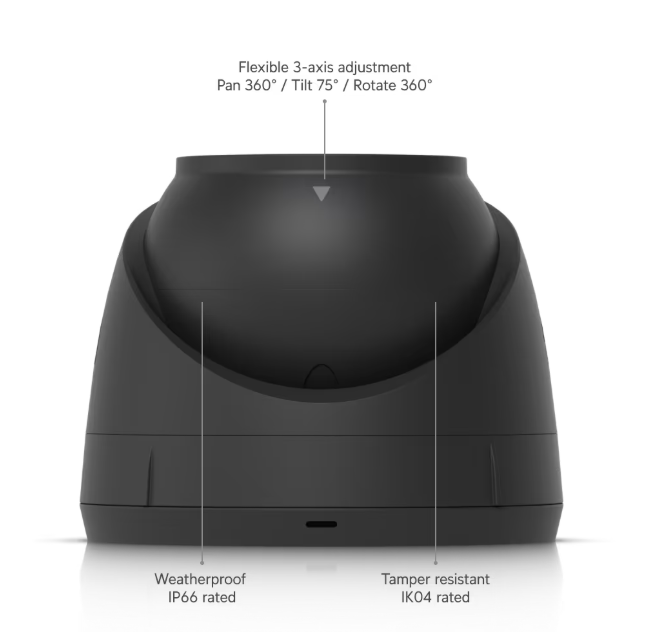 G5 Turret Ultra Side View