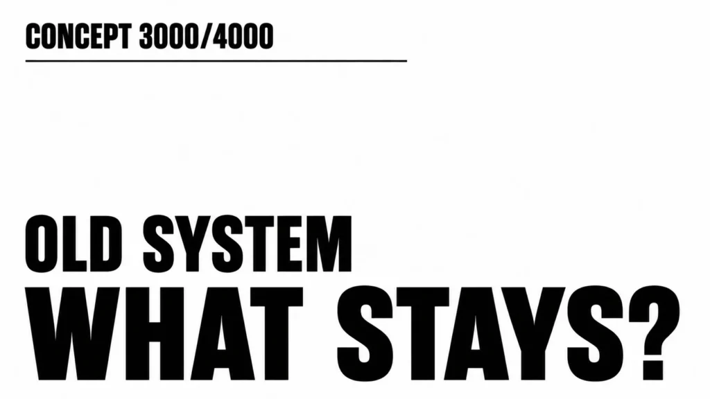 Inner Range Concept 3000-4000 - Security System Installation in Melbourne Inner Range Concept 3000-4000