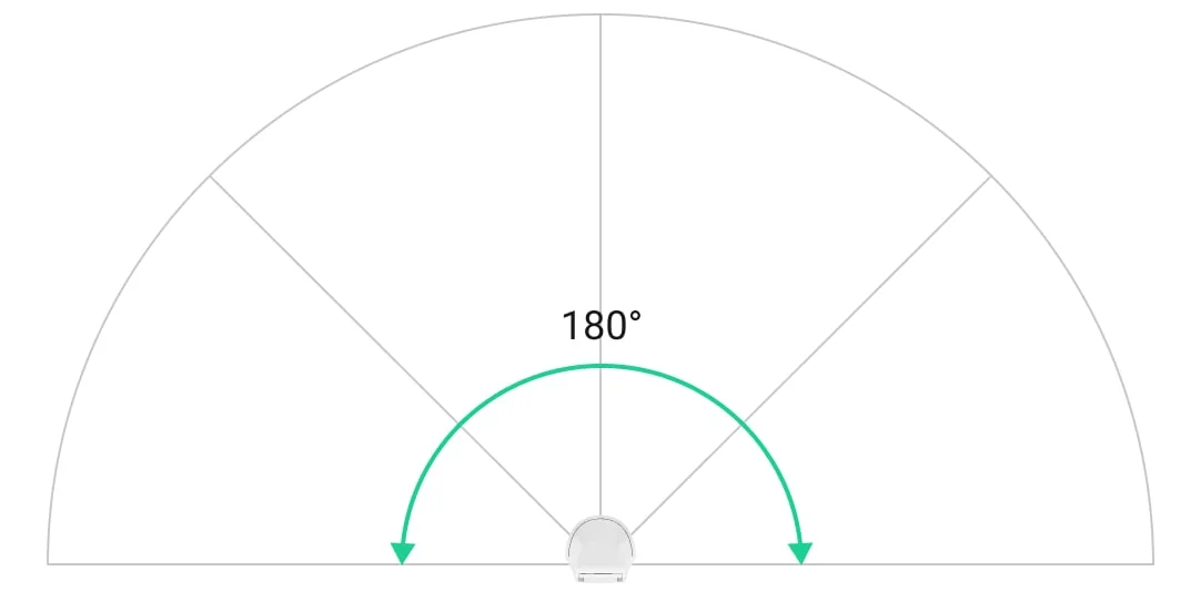 AJAX GlassProtect Jeweller detection angle: 180 degrees horizontal