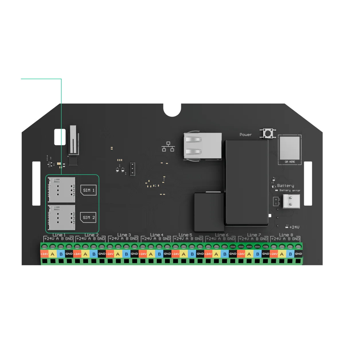 AJAX Superior Hub Hybrid (4G) board with the two micro-SIM slots highlighted